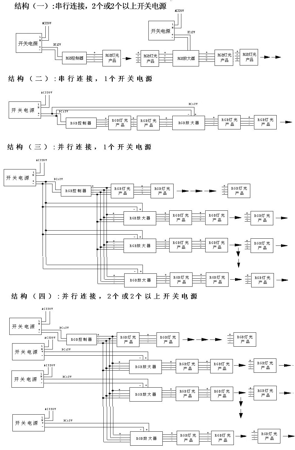 放大器接法-1