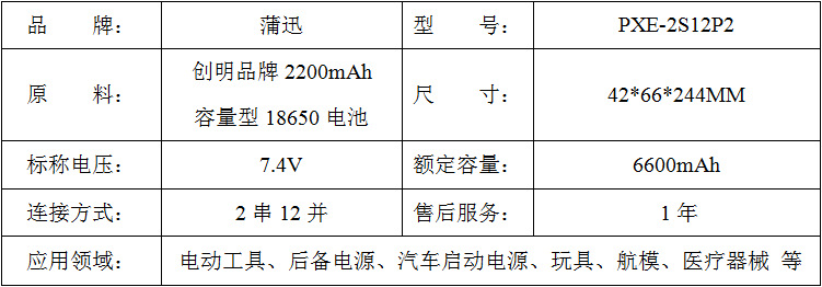7.4V鋰電池 7.4V鋰電池