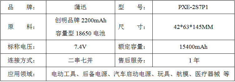 7.4V鋰電池 7.4V鋰電池