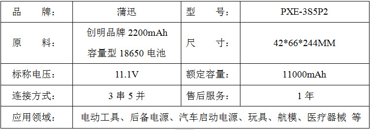 12V鋰電池 12V鋰電池
